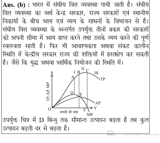 answer image