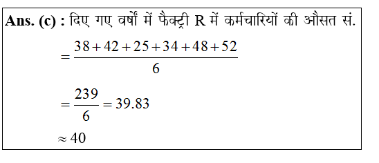 answer image