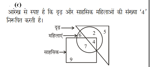 answer image