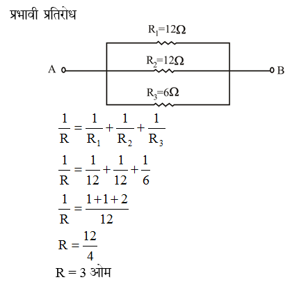 answer image