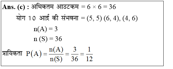 answer image