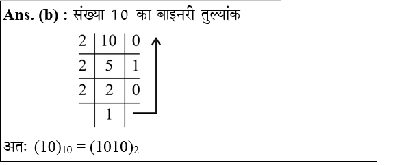 answer image