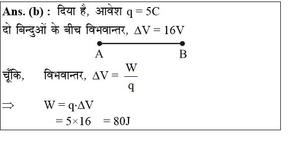 answer image