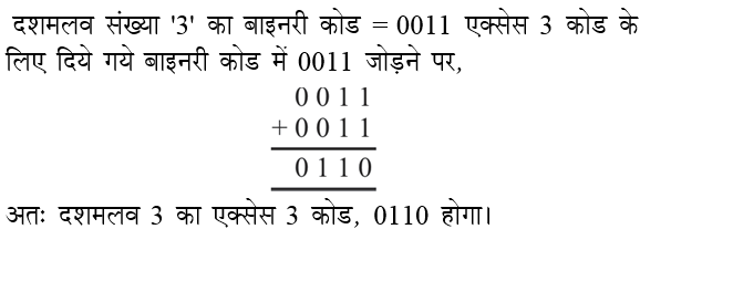 answer image
