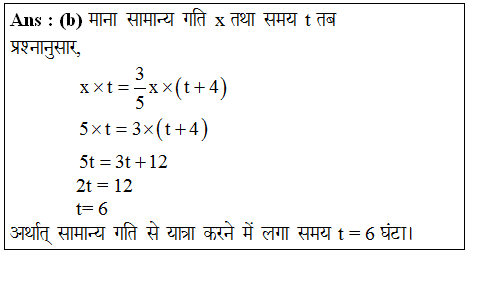 answer image