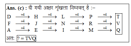 answer image