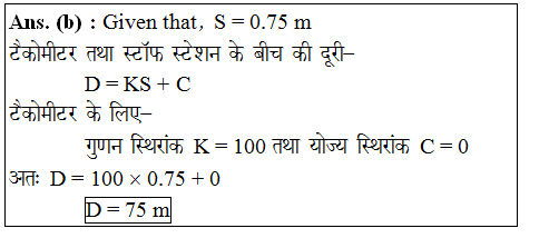 answer image