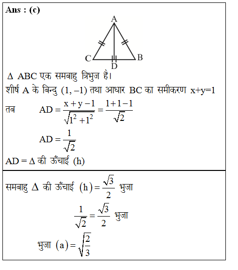 answer image