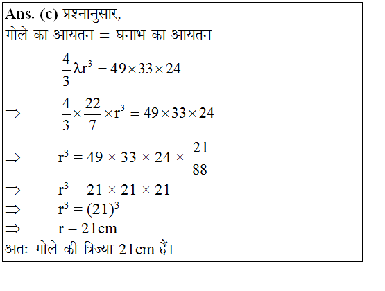 answer image