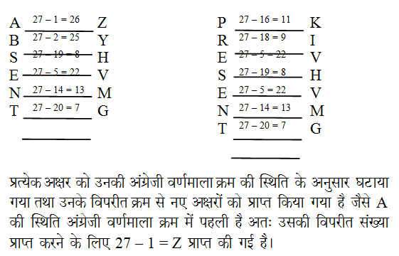 answer image