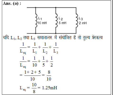 answer image