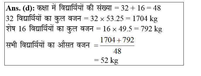 answer image