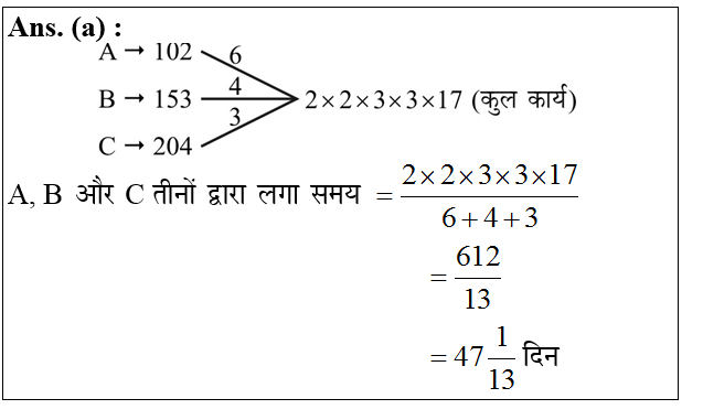 answer image