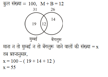 answer image