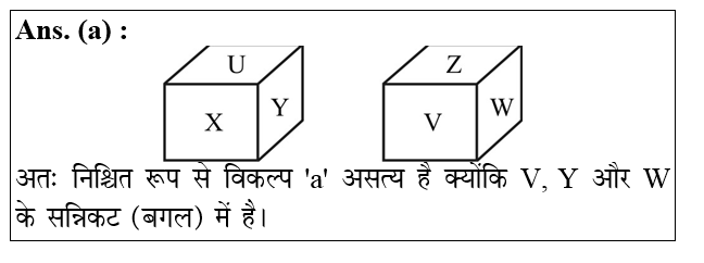answer image