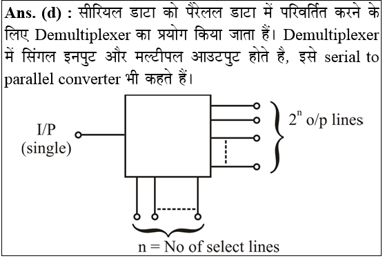 answer image