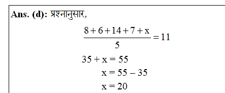 answer image