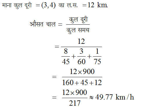 answer image