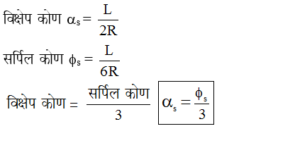 answer image