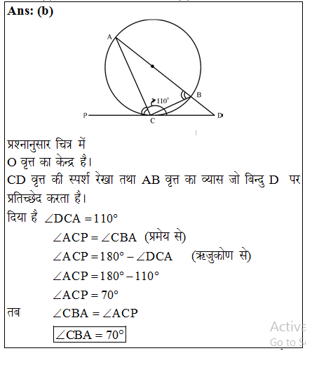 answer image