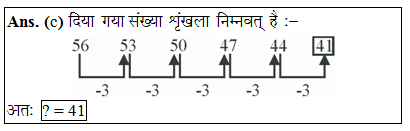 answer image