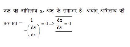 answer image