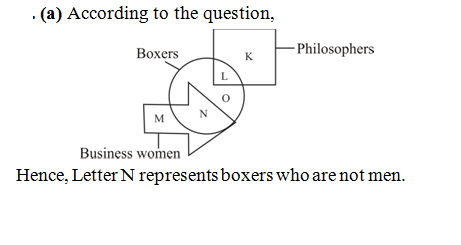answer image