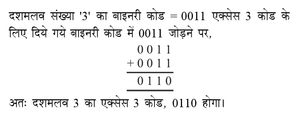 answer image