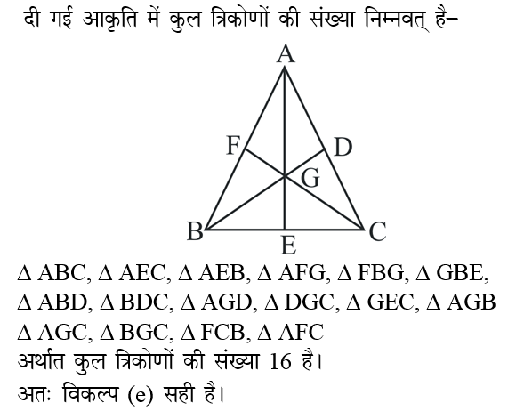 answer image