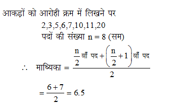 answer image