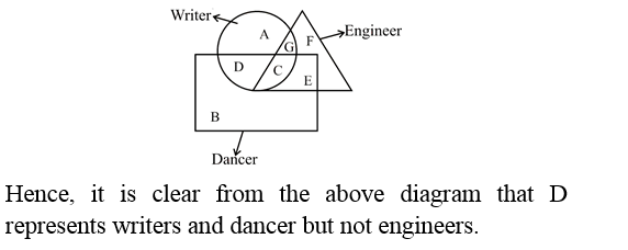 answer image