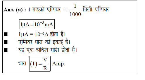answer image