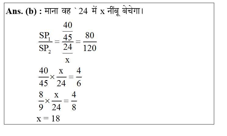 answer image