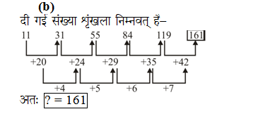 answer image