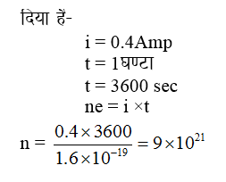 answer image