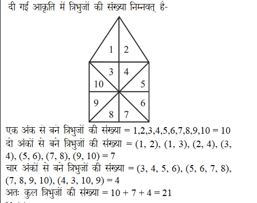 answer image