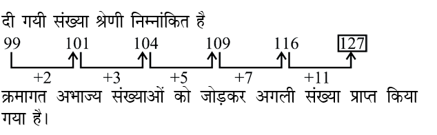 answer image