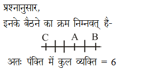 answer image