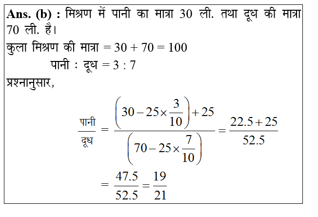 answer image