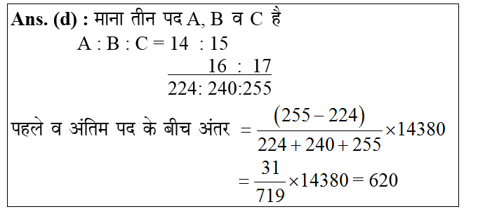 answer image