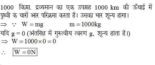 answer image