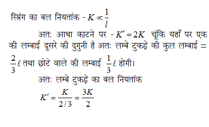 answer image