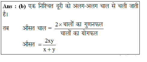 answer image