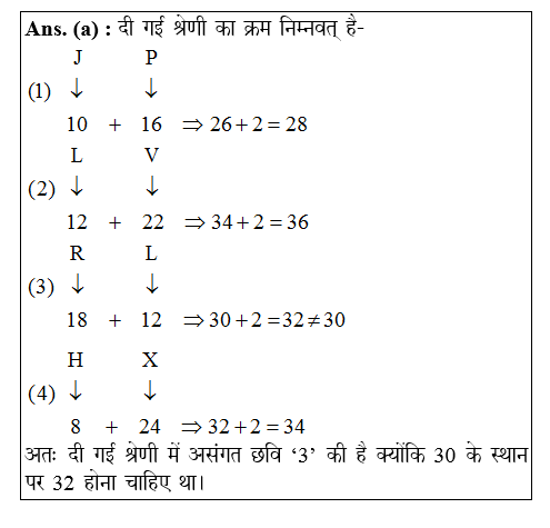 answer image