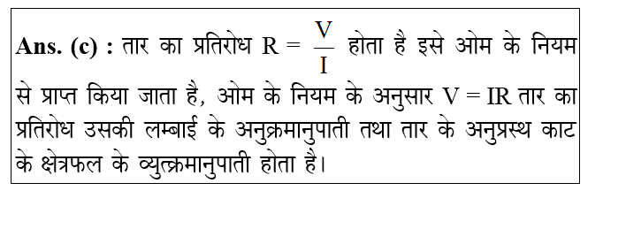 answer image