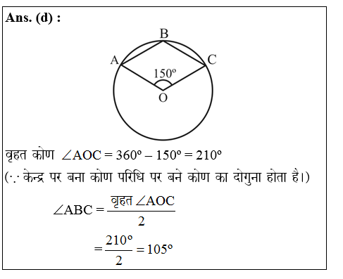answer image