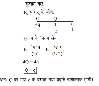 answer image
