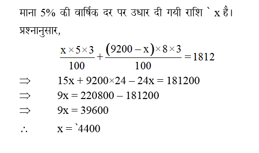 answer image