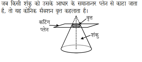 answer image