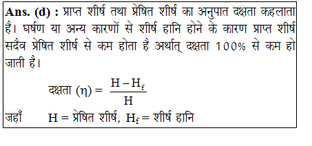 answer image